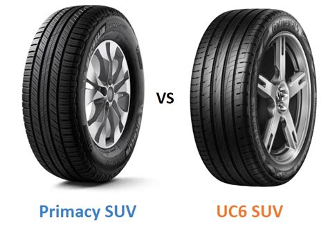 continental uc6 vs michelin primacy 4|Premium Touring Tire Show Down: Continental MC6 .